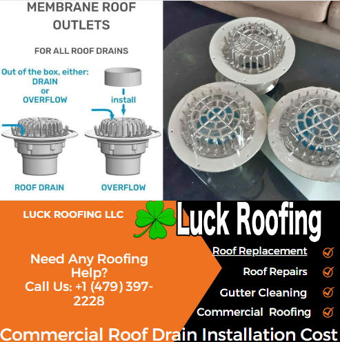 Commercial Roof Drain Installation Cost